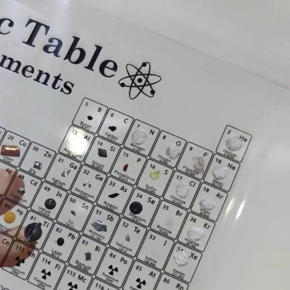 Periodic Table Display with Real Elements