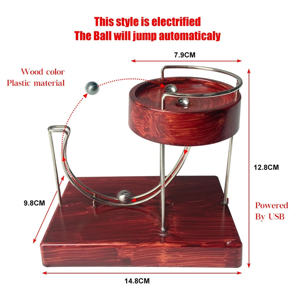 Perpetual Motion Machine