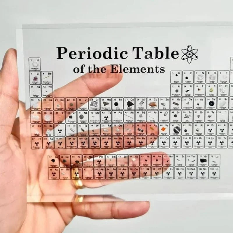 Periodic Table Display with Real Elements