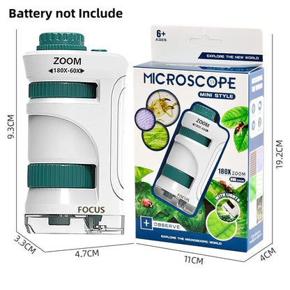 Mini Microscope
