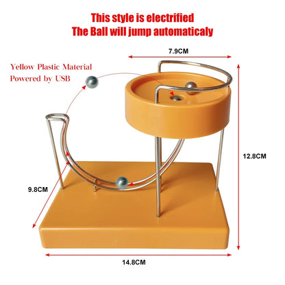 Perpetual Motion Machine